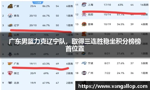 BB贝博艾佛森