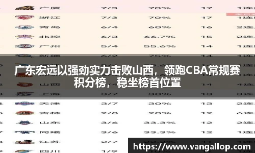 BB贝博艾佛森